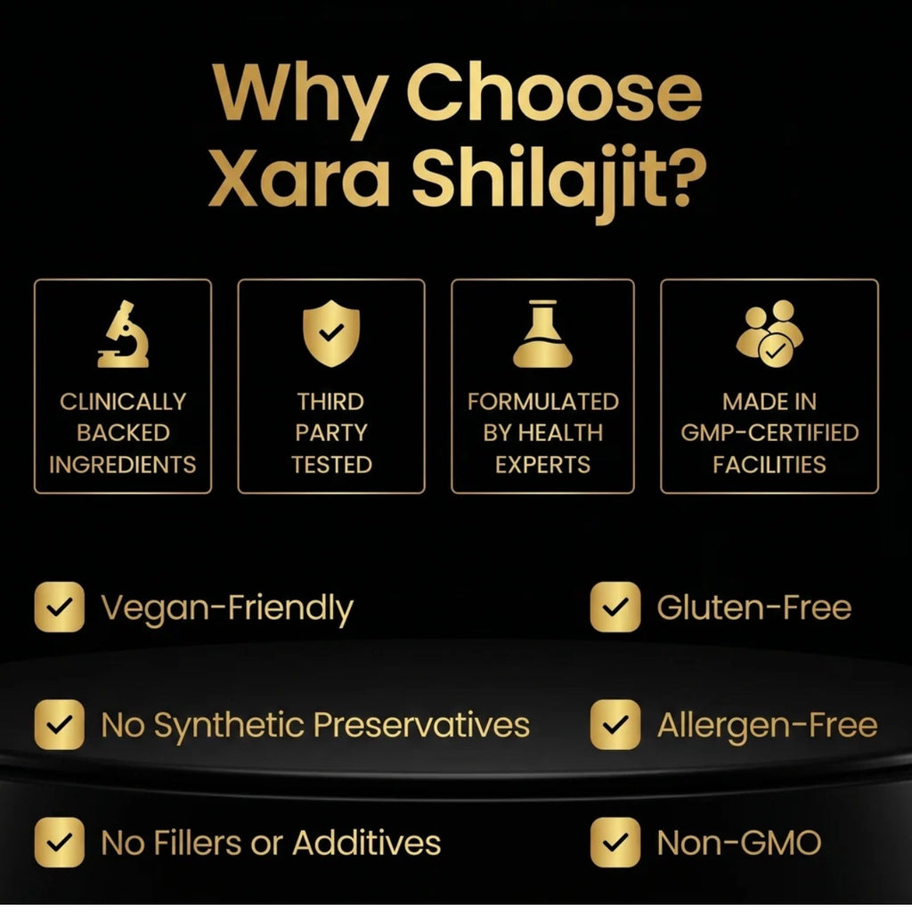 SHILAJIT GUMMIES Health Products