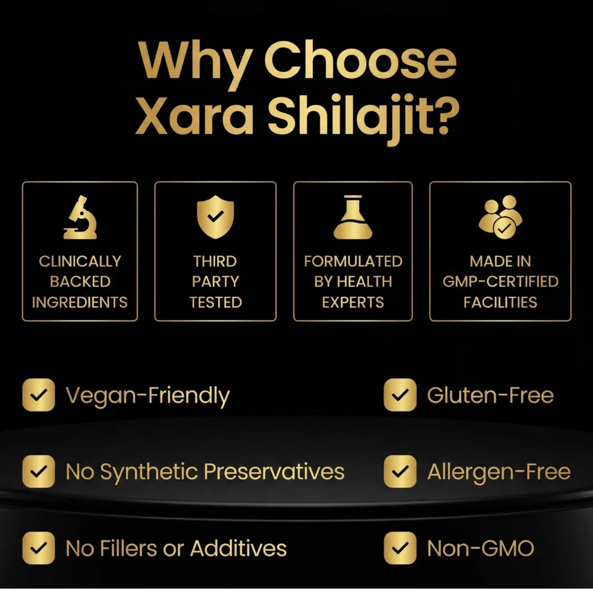 SHILAJIT GUMMIES Health Products